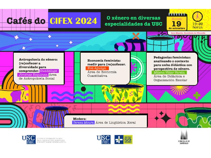 CAFÉS DO CIFEX 2024